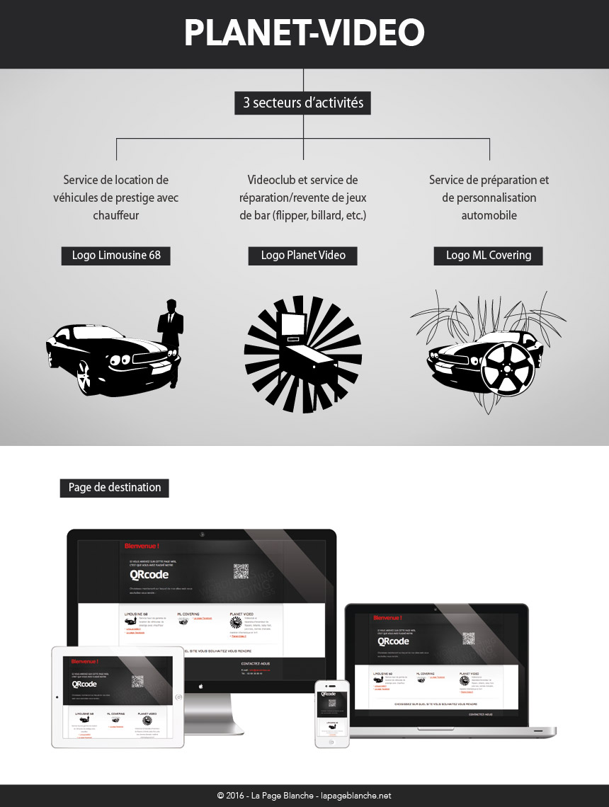 Planet Video, ML Covering, Limousine 68